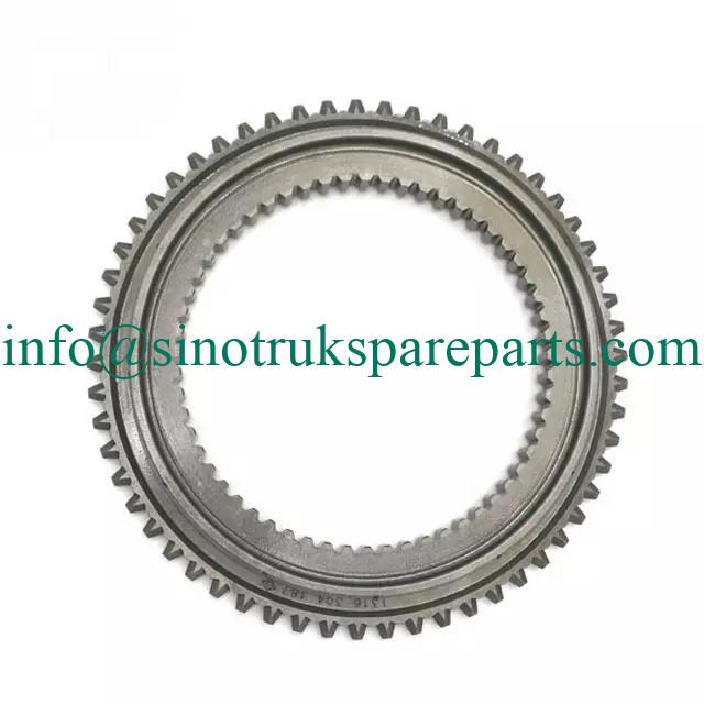 Kerucut sinkronisasi 1316 304 187 1316304187