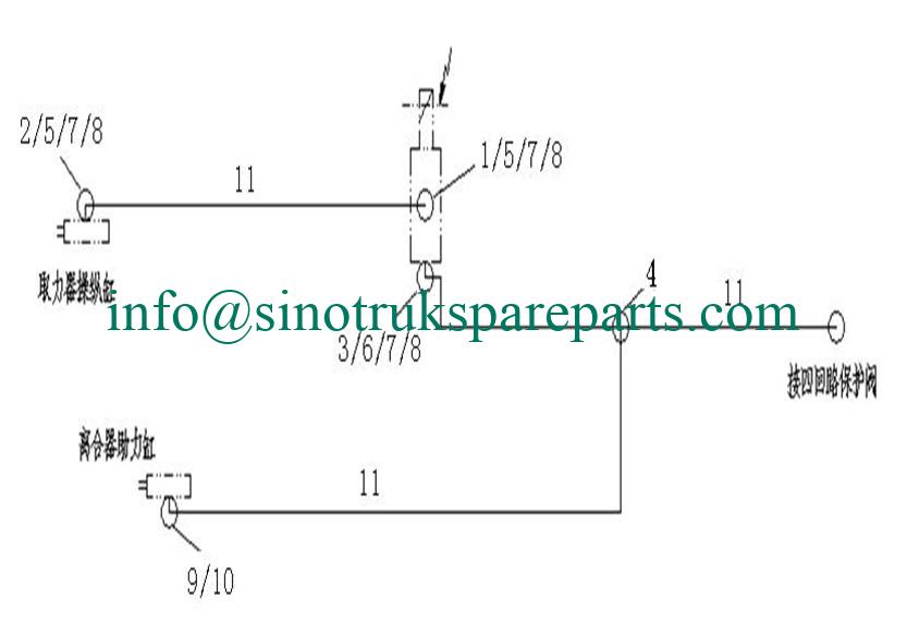 freio de peças de reposição sinotruk LG9704270604 -peças sinotruk