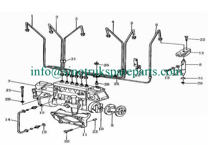WD615, EURO II ENGINE SPARE PARTS CATALOG INJECTOR & FUEL PIPE