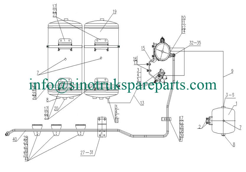 KATALOG SPARE PARTS SINOTRUK Sistem Rem untuk sasis