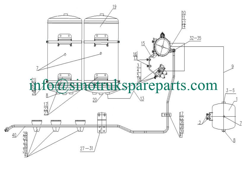 KATALOG SPARE PARTS SINOTRUK empat bagian katup sirkuit